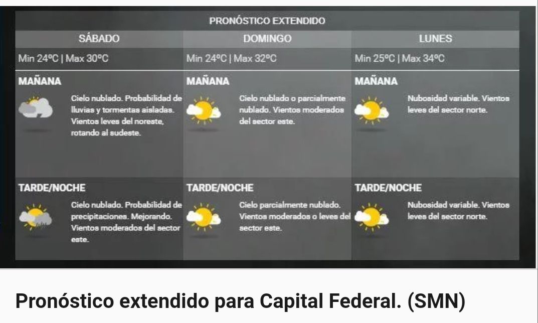 Alerta por fuertes tormentas en Buenos Aires y cinco provincias 4