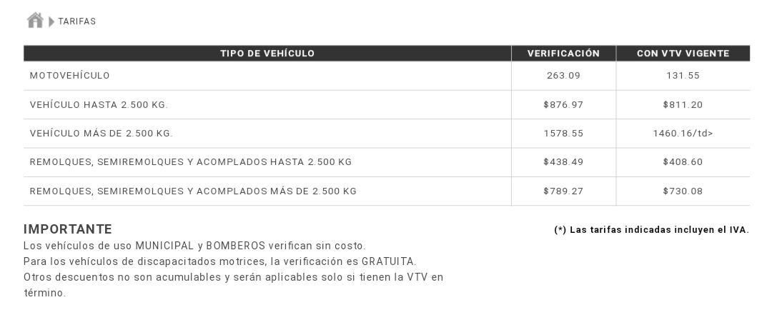 BRANDSEN: Llegó la VTV al distrito. Decenas de automóviles esperan por un turno 13