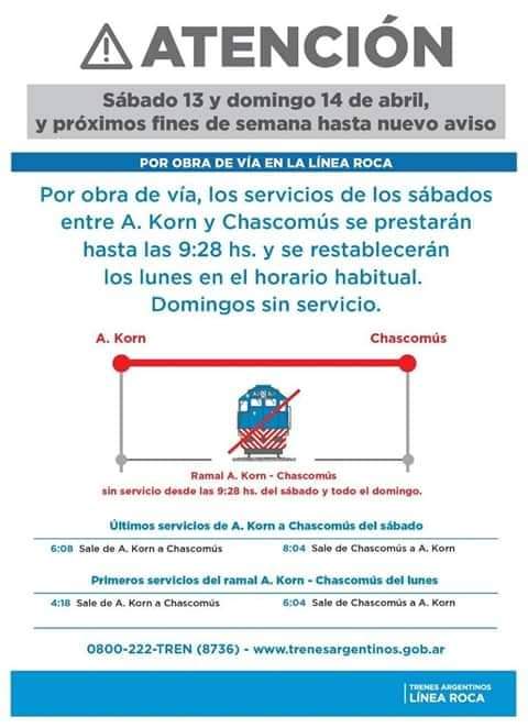 El ramal entre Glew y Korn del tren Roca no funcionará durante el fin de semana 7