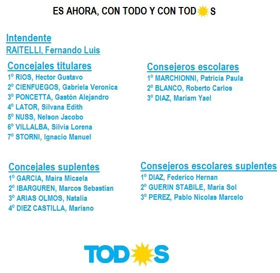 Cierre de listas: Estos son los precandidatos a intendentes de Brandsen 7