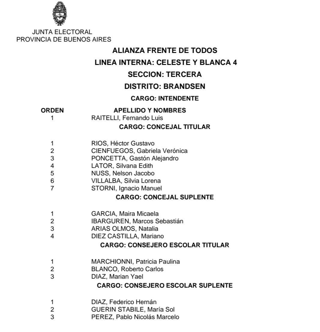 BRANDSEN: Conocé las listas locales, los lugares de votación y cuántos electores hay este año por escuela 24