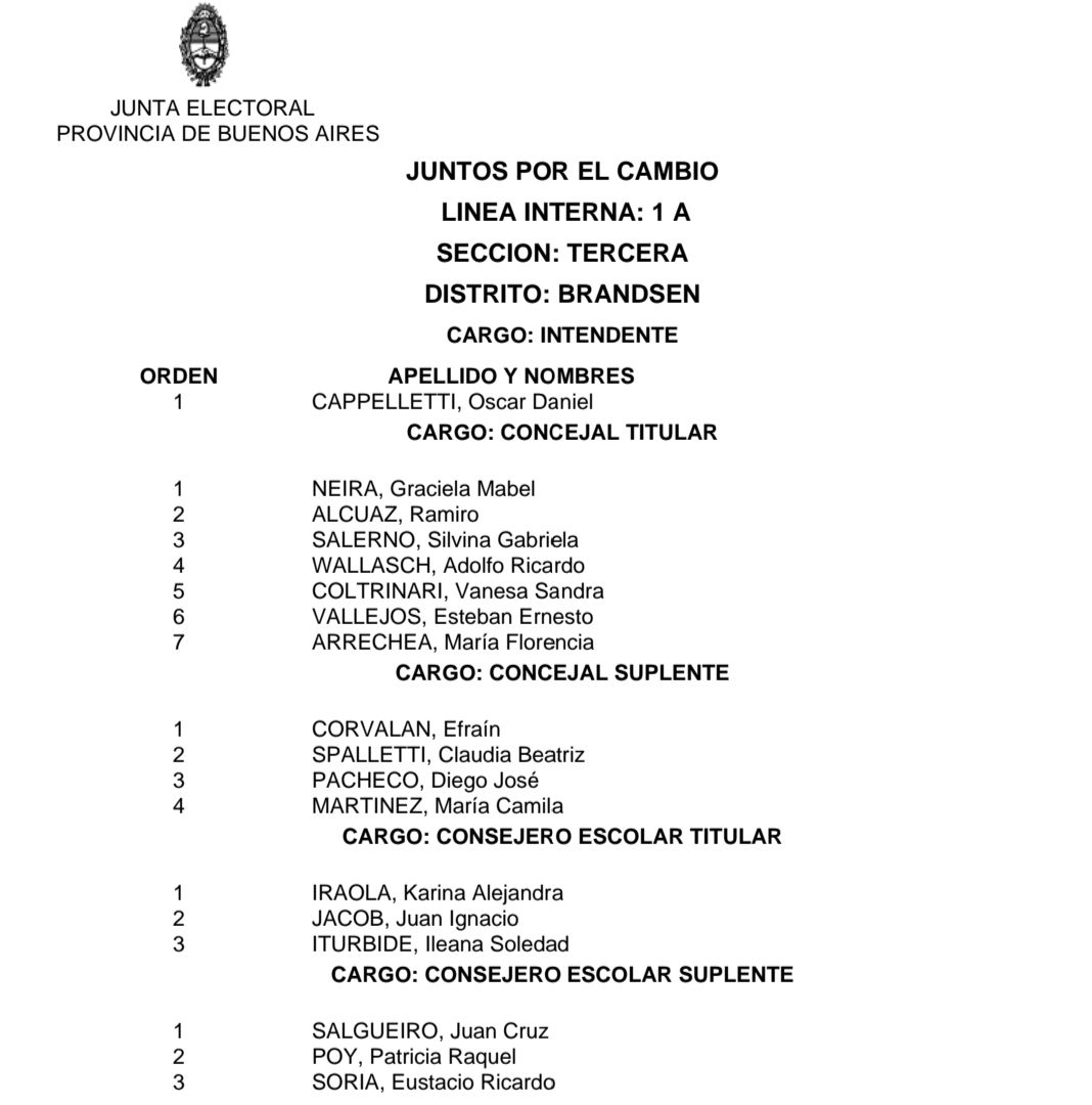 BRANDSEN: Conocé las listas locales, los lugares de votación y cuántos electores hay este año por escuela 23