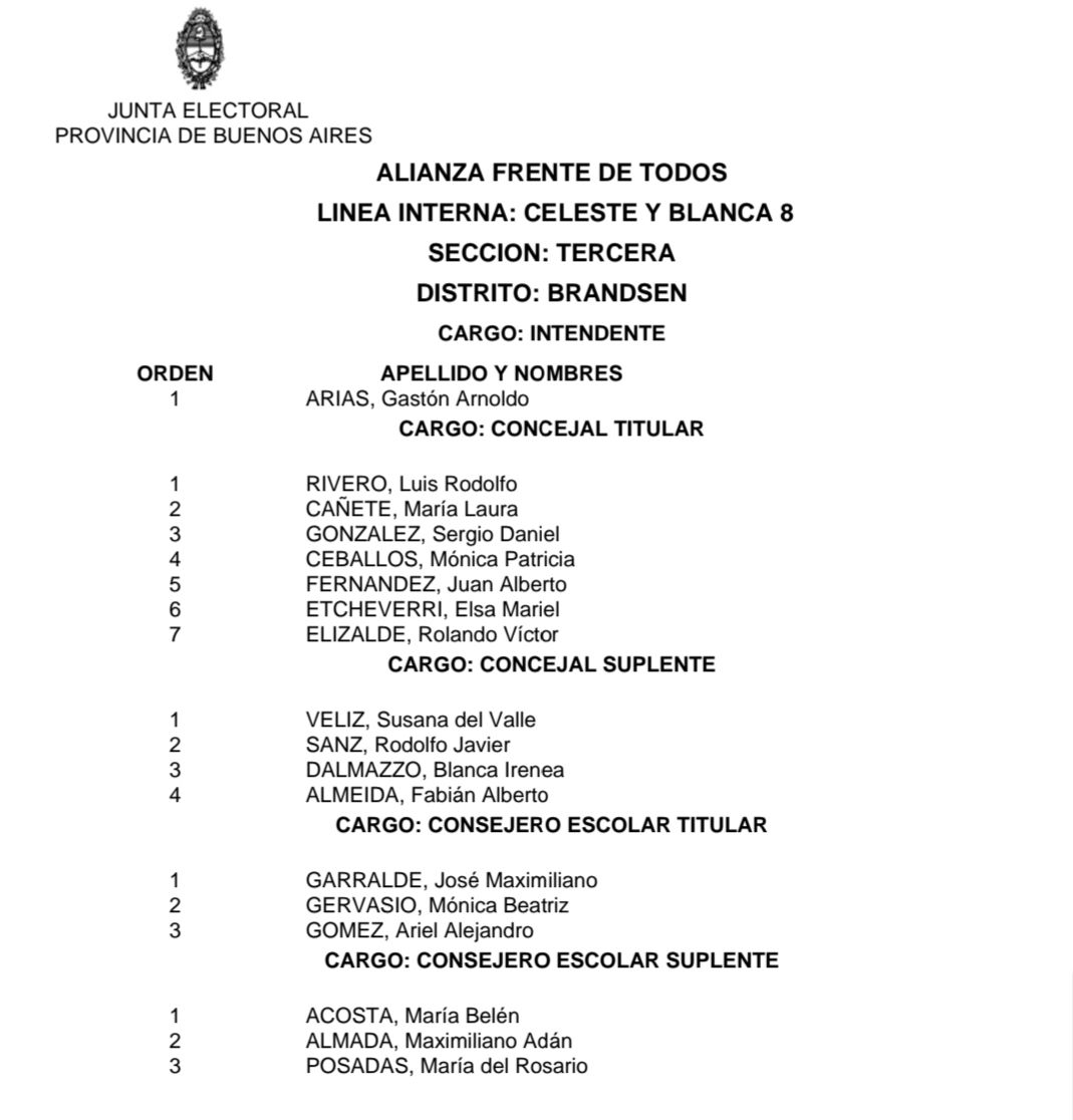 BRANDSEN: Conocé las listas locales, los lugares de votación y cuántos electores hay este año por escuela 22