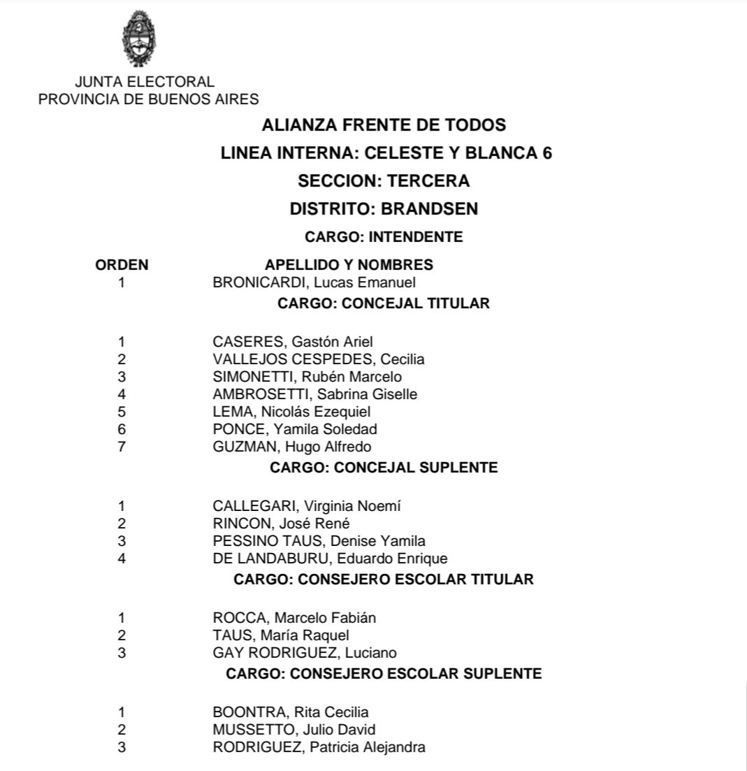 BRANDSEN: Conocé las listas locales, los lugares de votación y cuántos electores hay este año por escuela 21