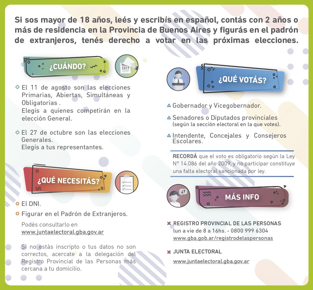 BRANDSEN: Conocé las listas locales, los lugares de votación y cuántos electores hay este año por escuela 27