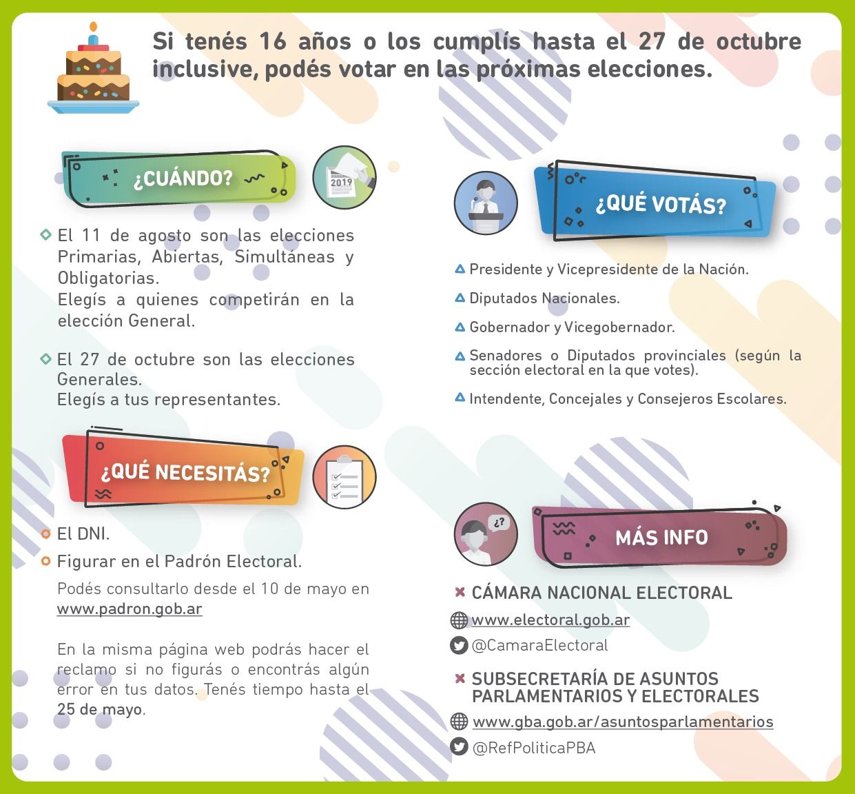 BRANDSEN: Conocé las listas locales, los lugares de votación y cuántos electores hay este año por escuela 28