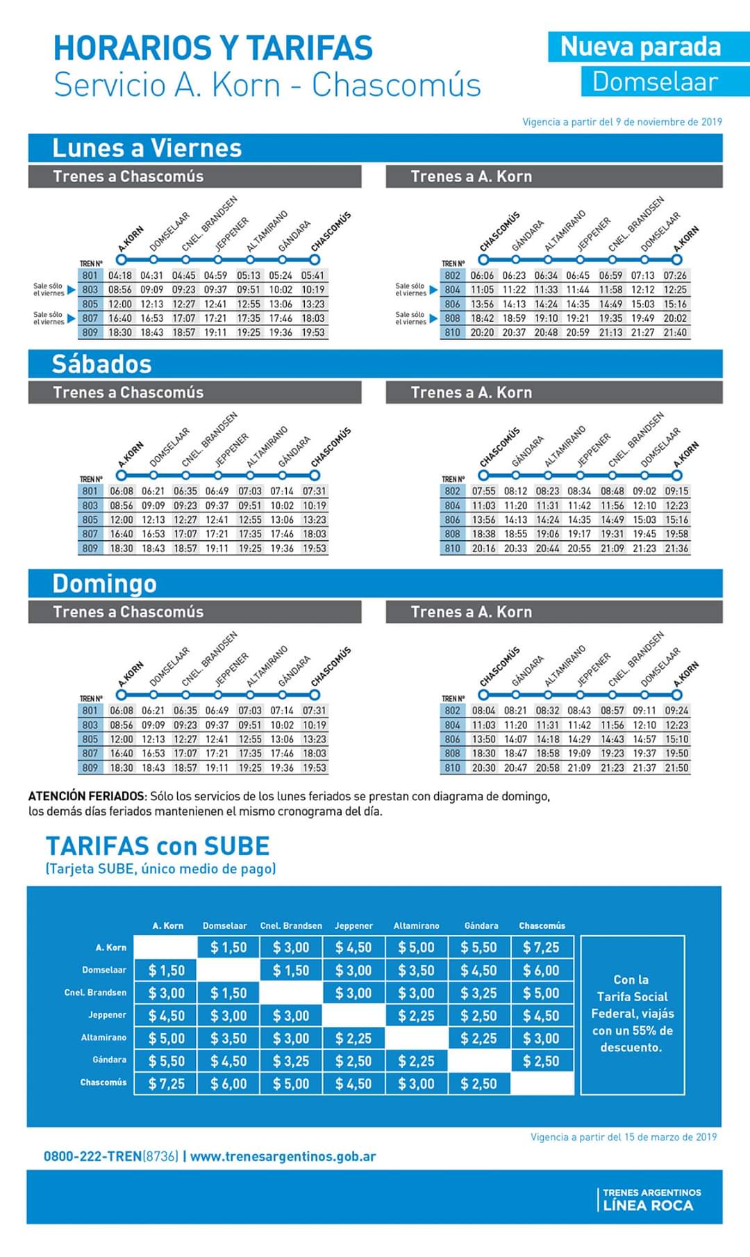 El ramal Alejandro Korn - Chascomús del Tren Roca modificó sus horarios 4