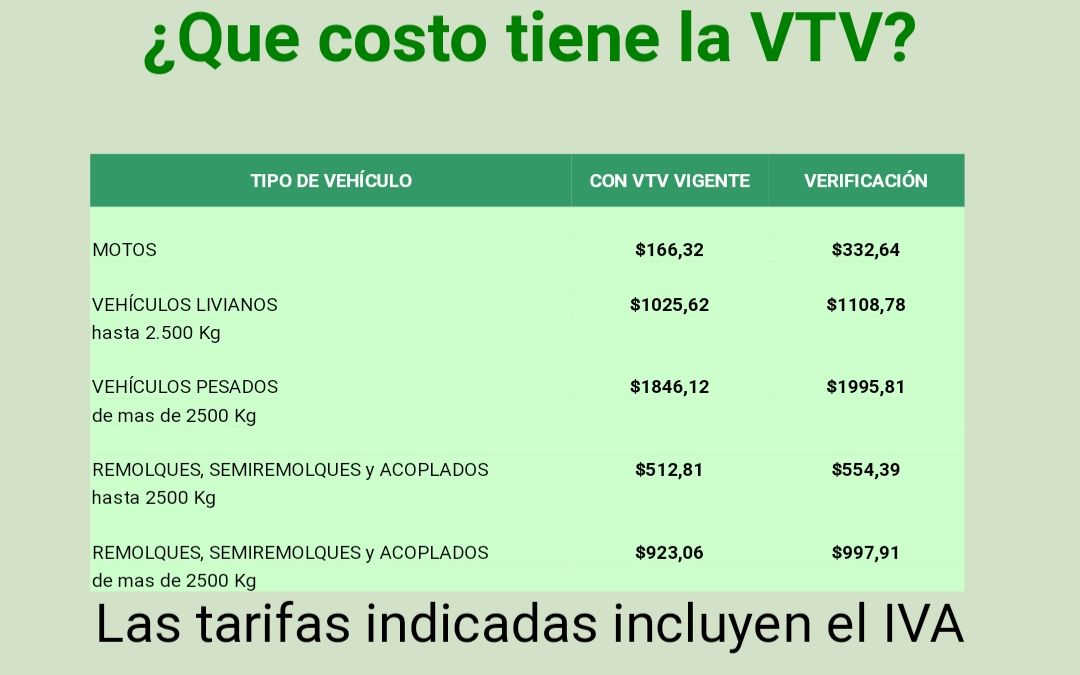 RANCHOS: El 16 de diciembre llega la planta móvil de la VTV al distrito 4