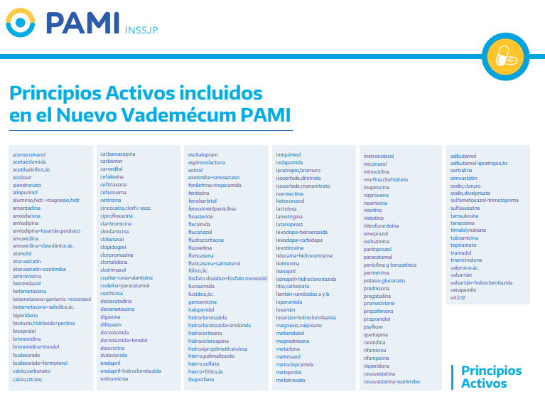 Jubilados: Desde esta semana podrán acceder a 170 medicamentos gratuitos 4