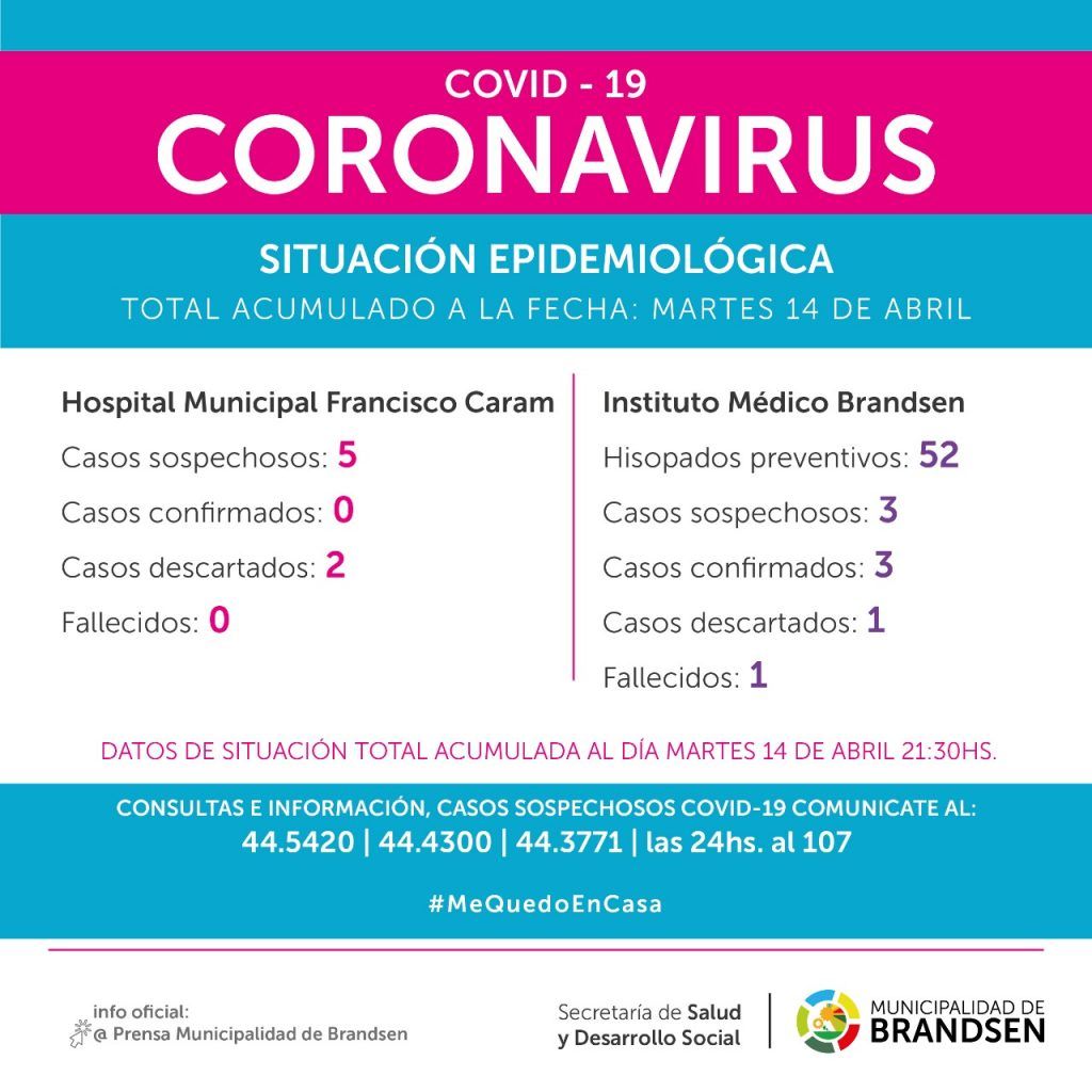 BRANDSEN: Confirmaron tres casos positivos de coronavirus 2