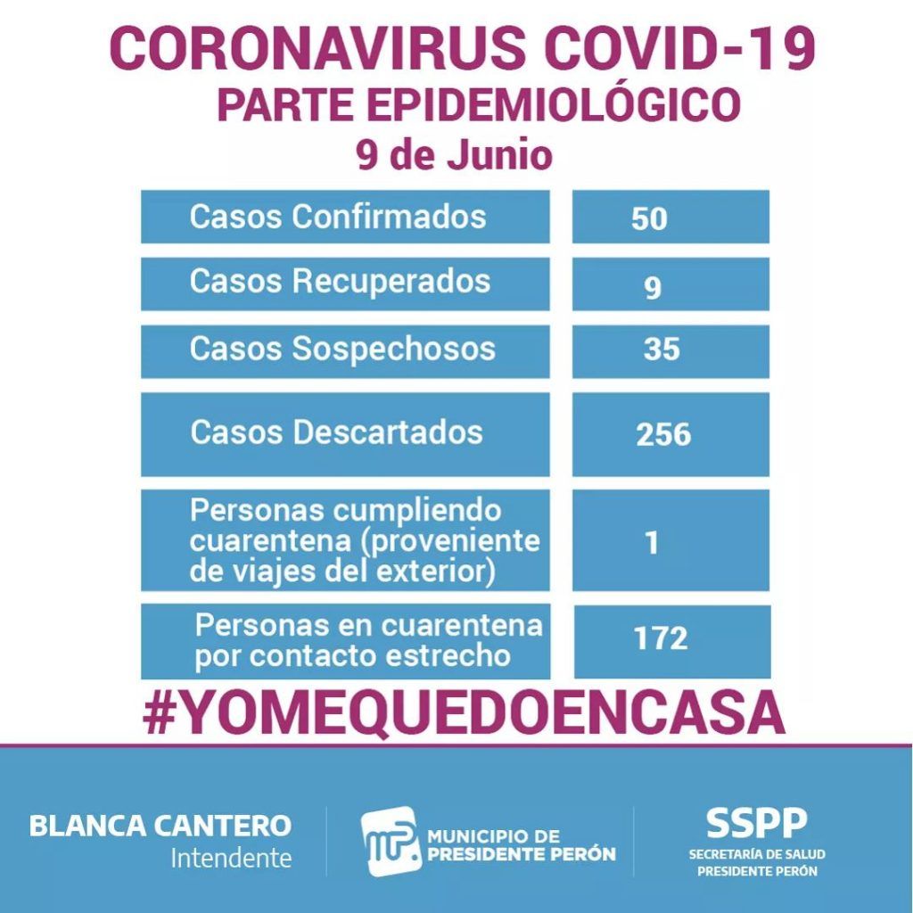Confusión por como contabiliza los casos de coronavirus el distrito de Presidente Perón 3